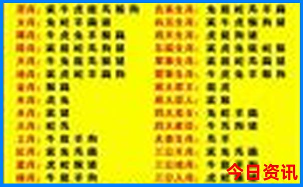 河南十大著名景点排行榜